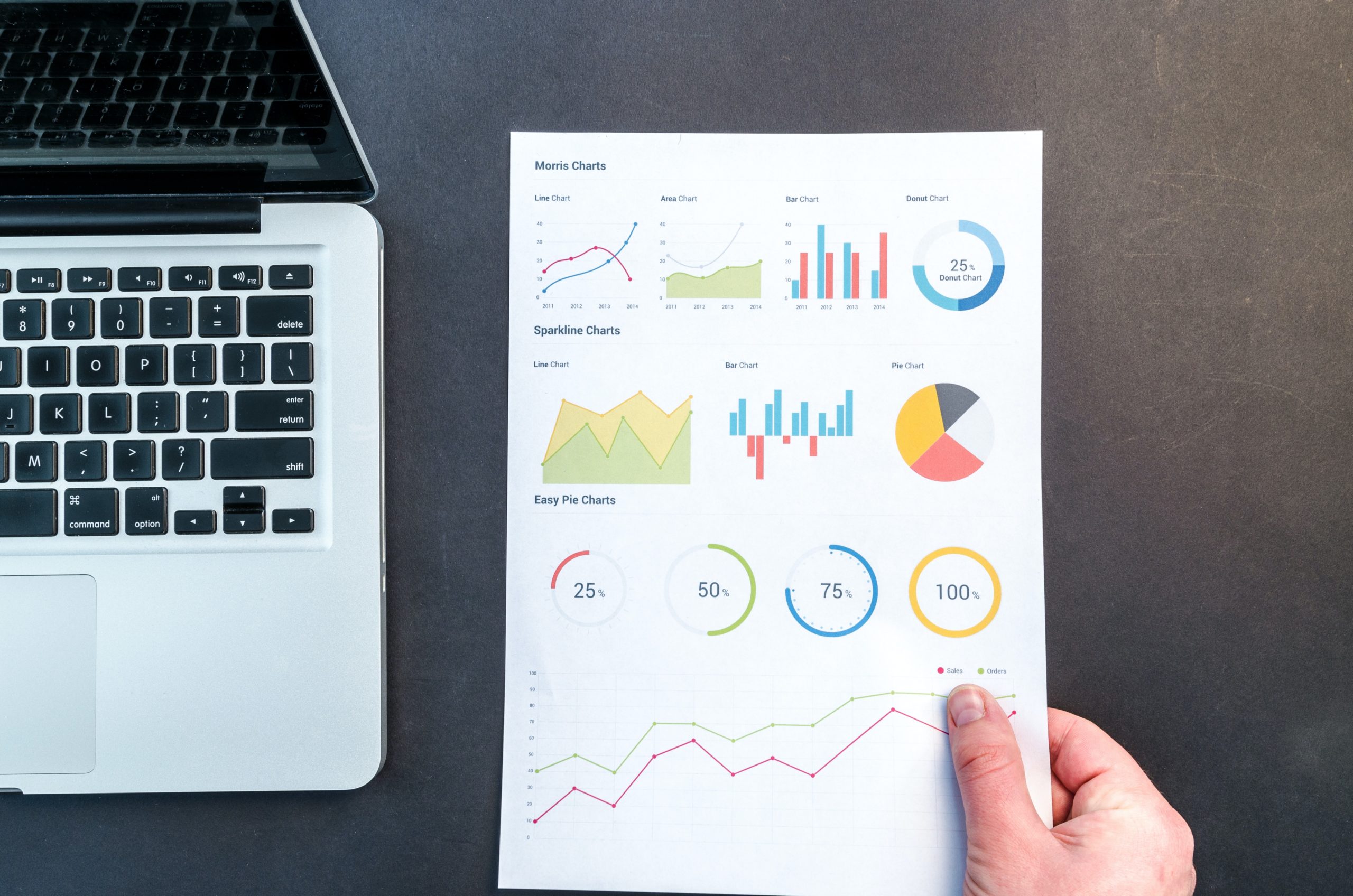 Utilizar google Analytics