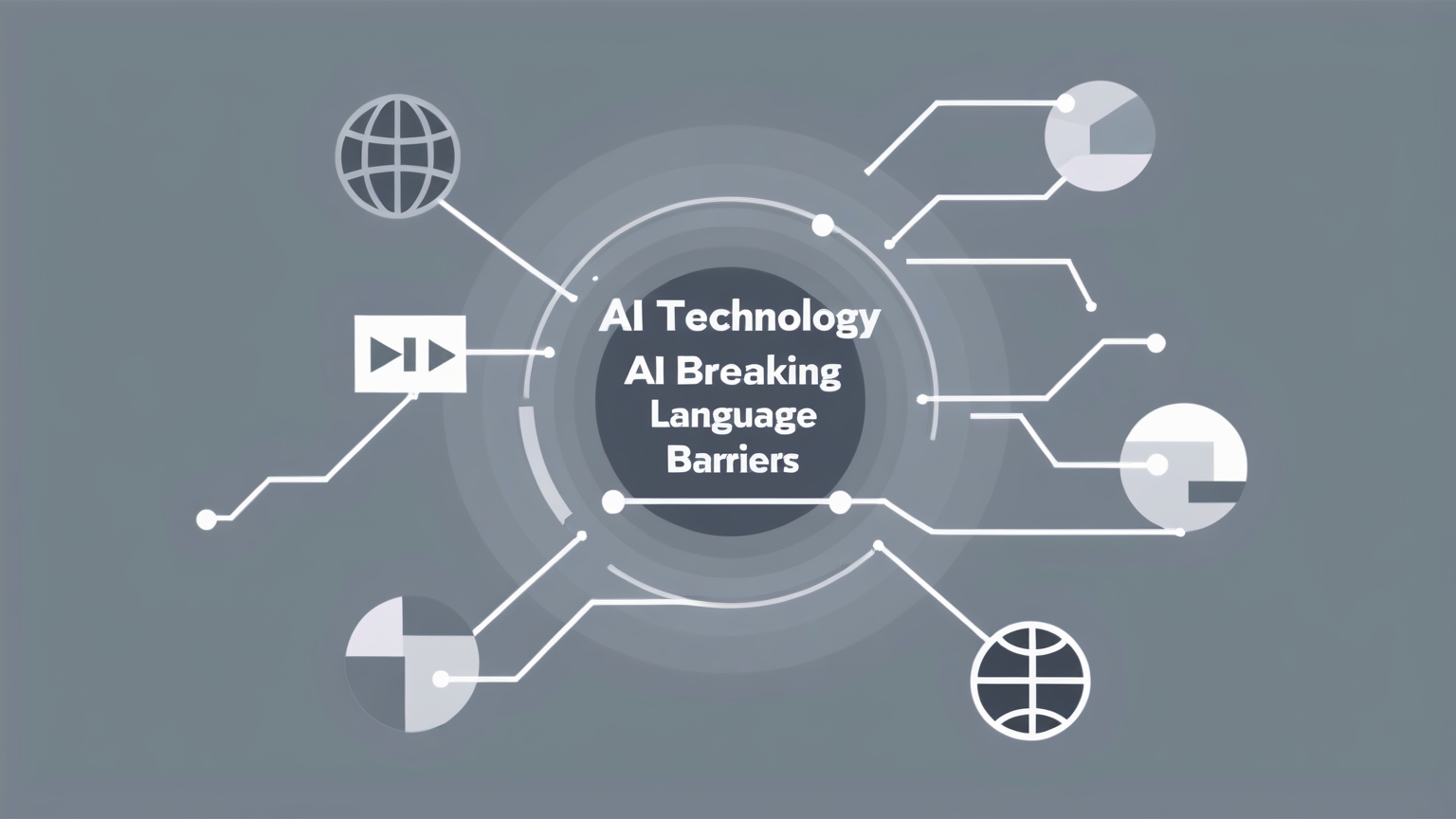 HOLA Minimalistic and professional representation of AI technology breaking language barriers Use abstract shapes symbolizing communication and translation Focus on the concept of global connectivity in digital business context